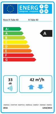 Roos-R-Tube ERP Label