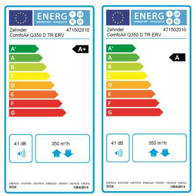 Zehnder ComfoAir Q350