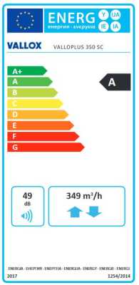 Energielabel  Vallox 350 SC