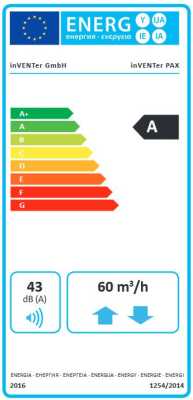 inVNETer Pax Energielabel