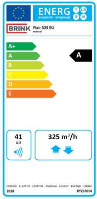 Energielabel manuell