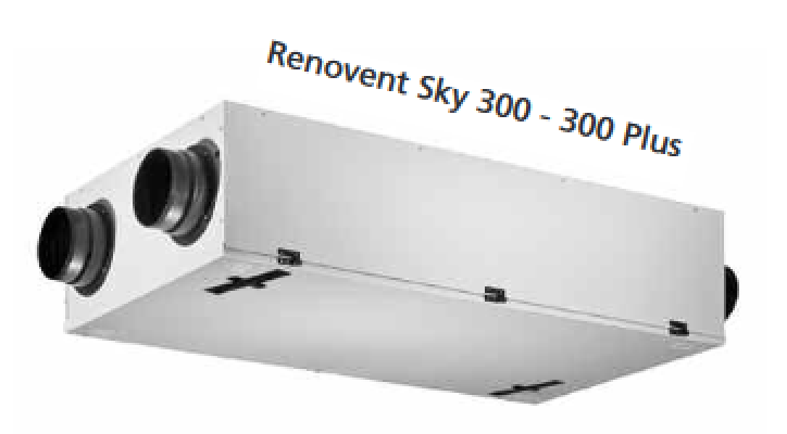 Renovent Sky 300