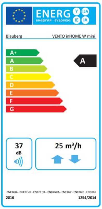 Energielabel Blauberg in Home