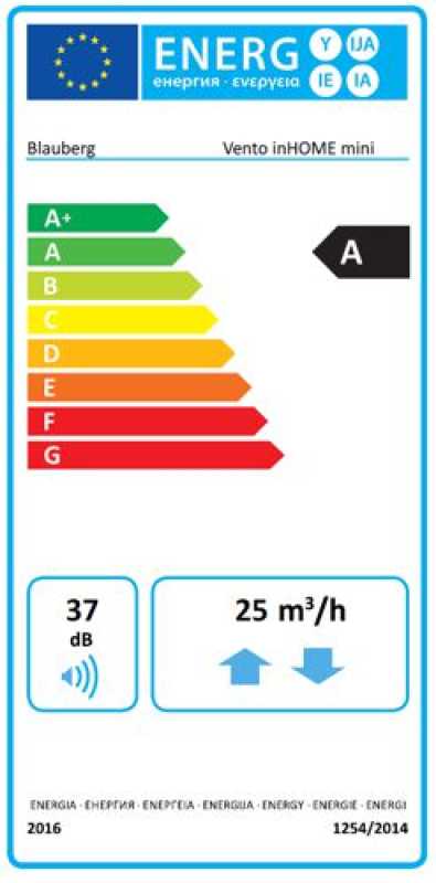 Energielabel Blauberg in Home