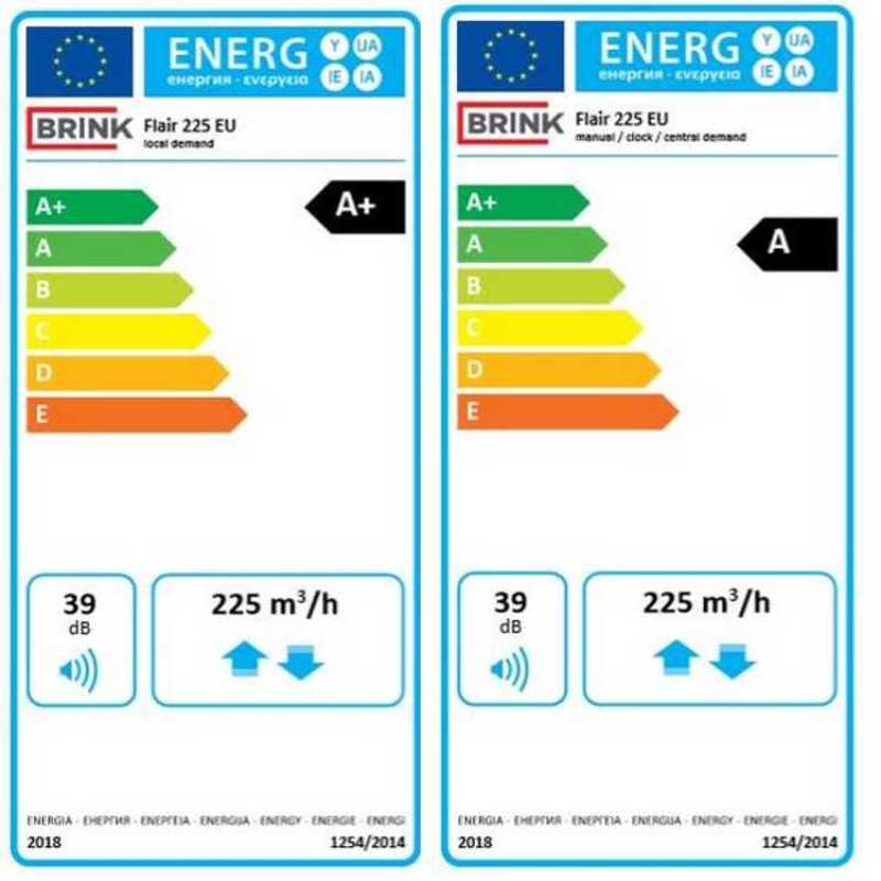 Energielabel Flair 225