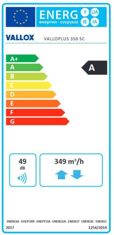 Energielabel  Vallox 350 SC